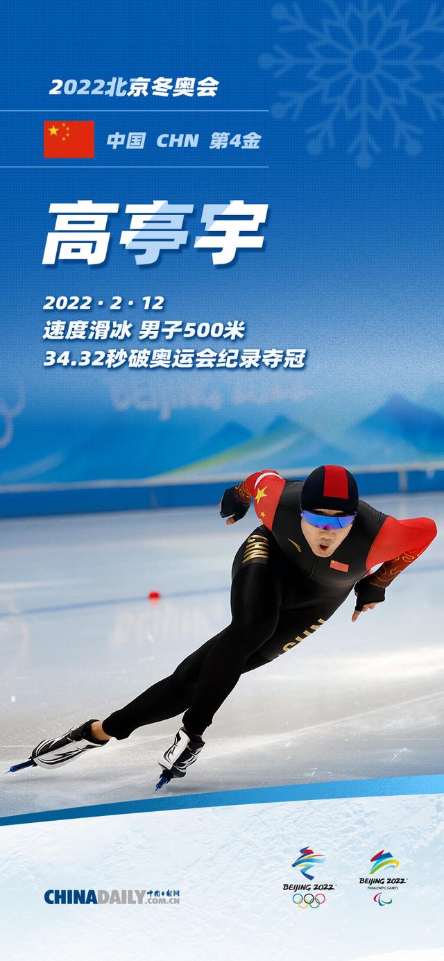 乌克兰队力挫强敌，锁定晋级